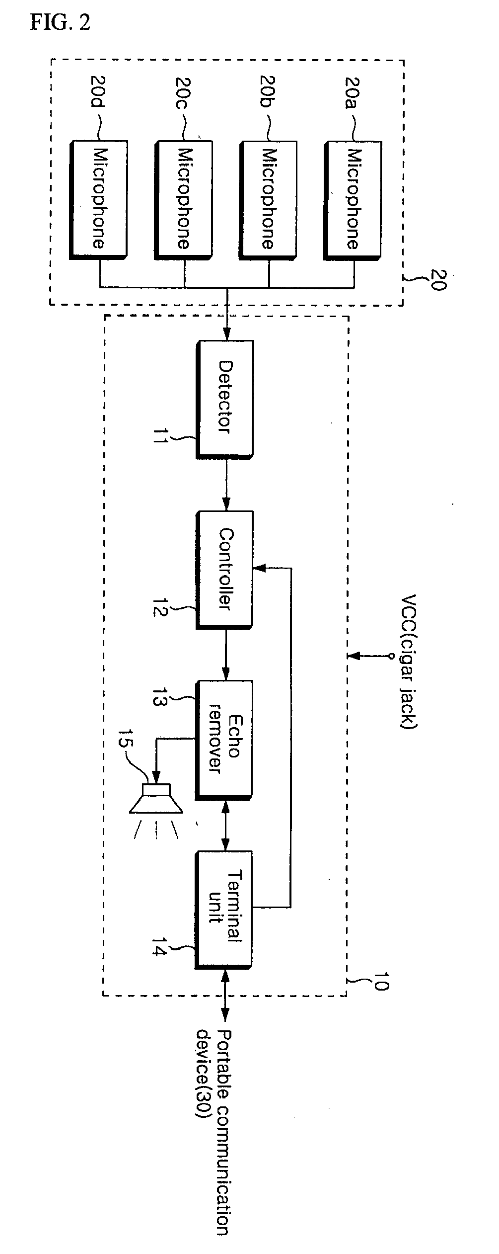 Communication device and telephone communication method thereof