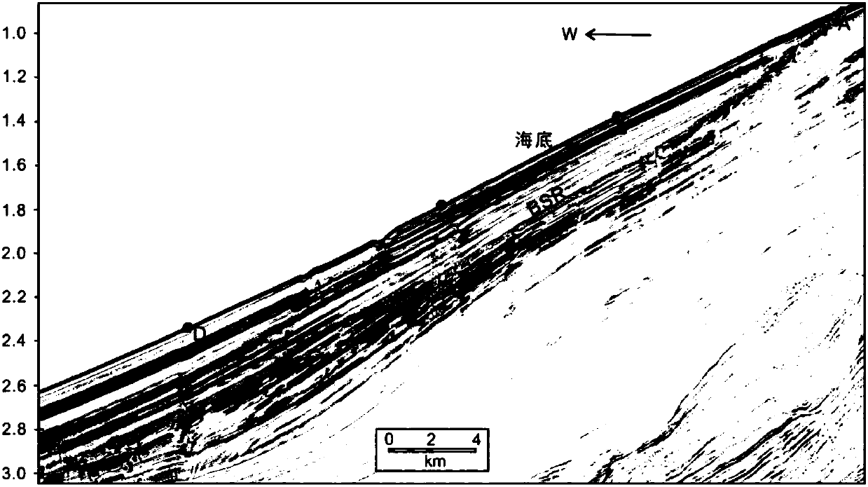 Research method for determining intersecting position of gas hydrate BSR (Bottom Simulating Reflection) interface and sea bottom