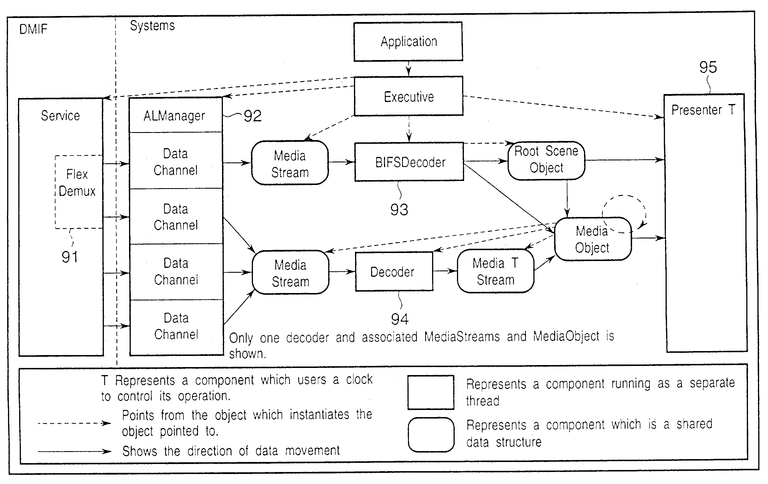 Verification of image data