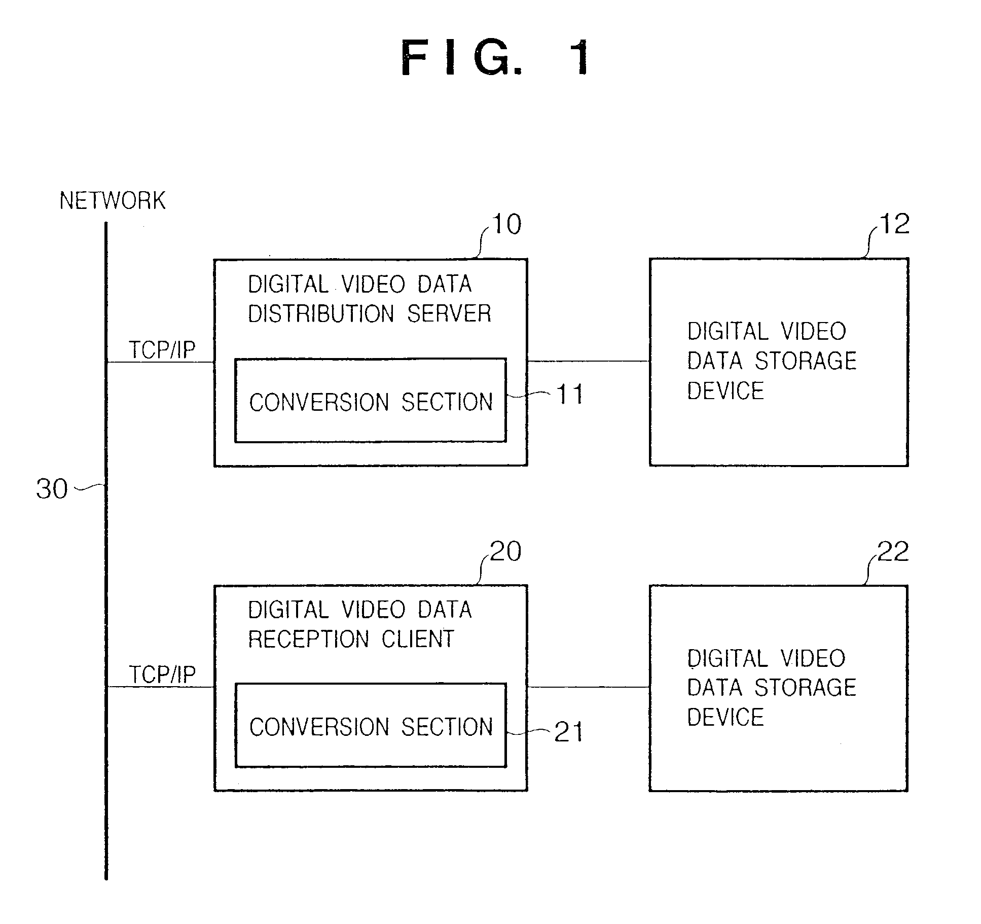 Verification of image data