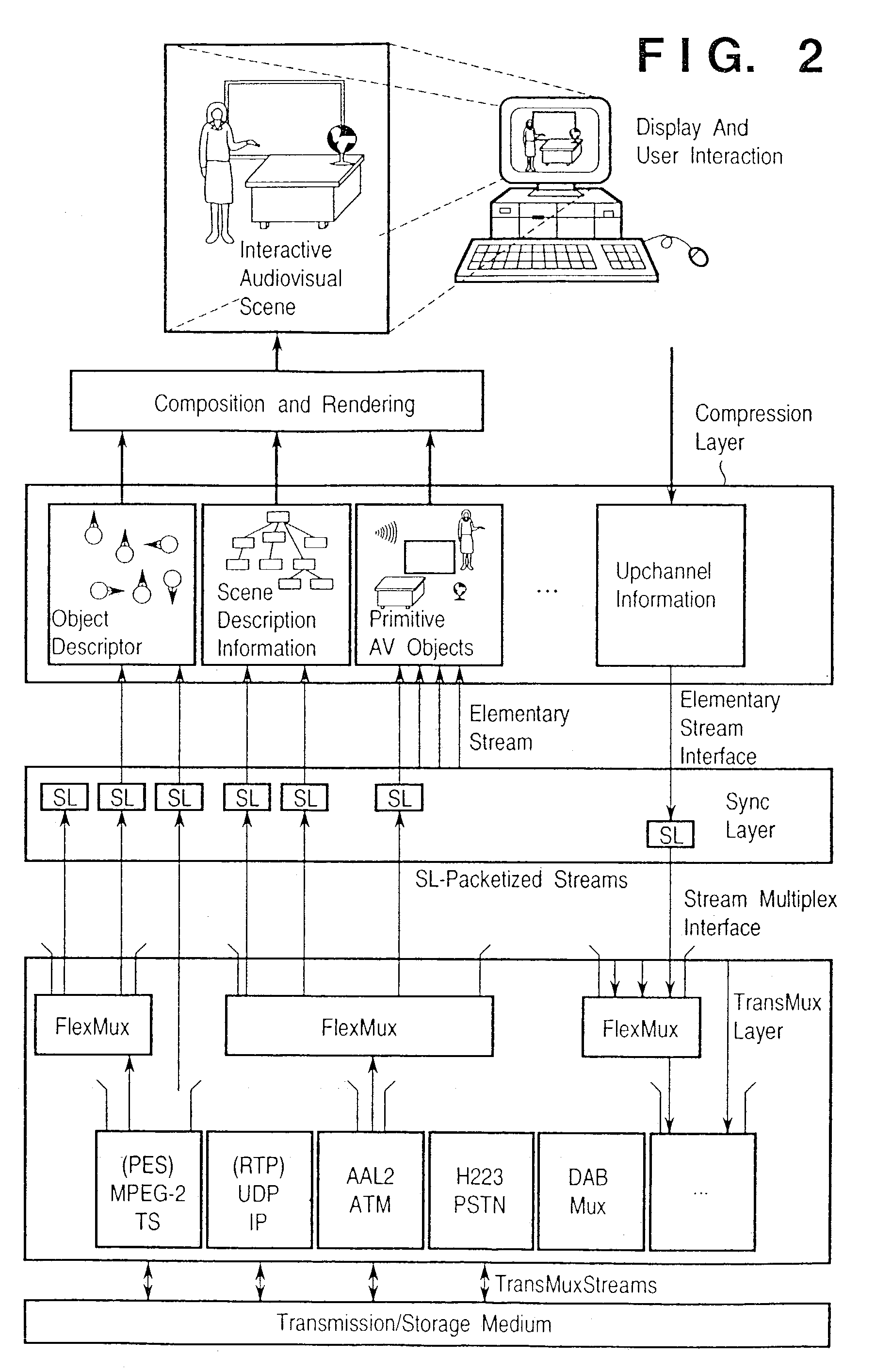 Verification of image data