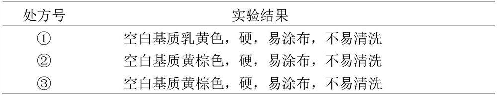 A kind of pharmaceutical composition for treating acute pancreatitis and preparation method thereof