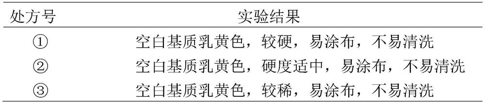 A kind of pharmaceutical composition for treating acute pancreatitis and preparation method thereof