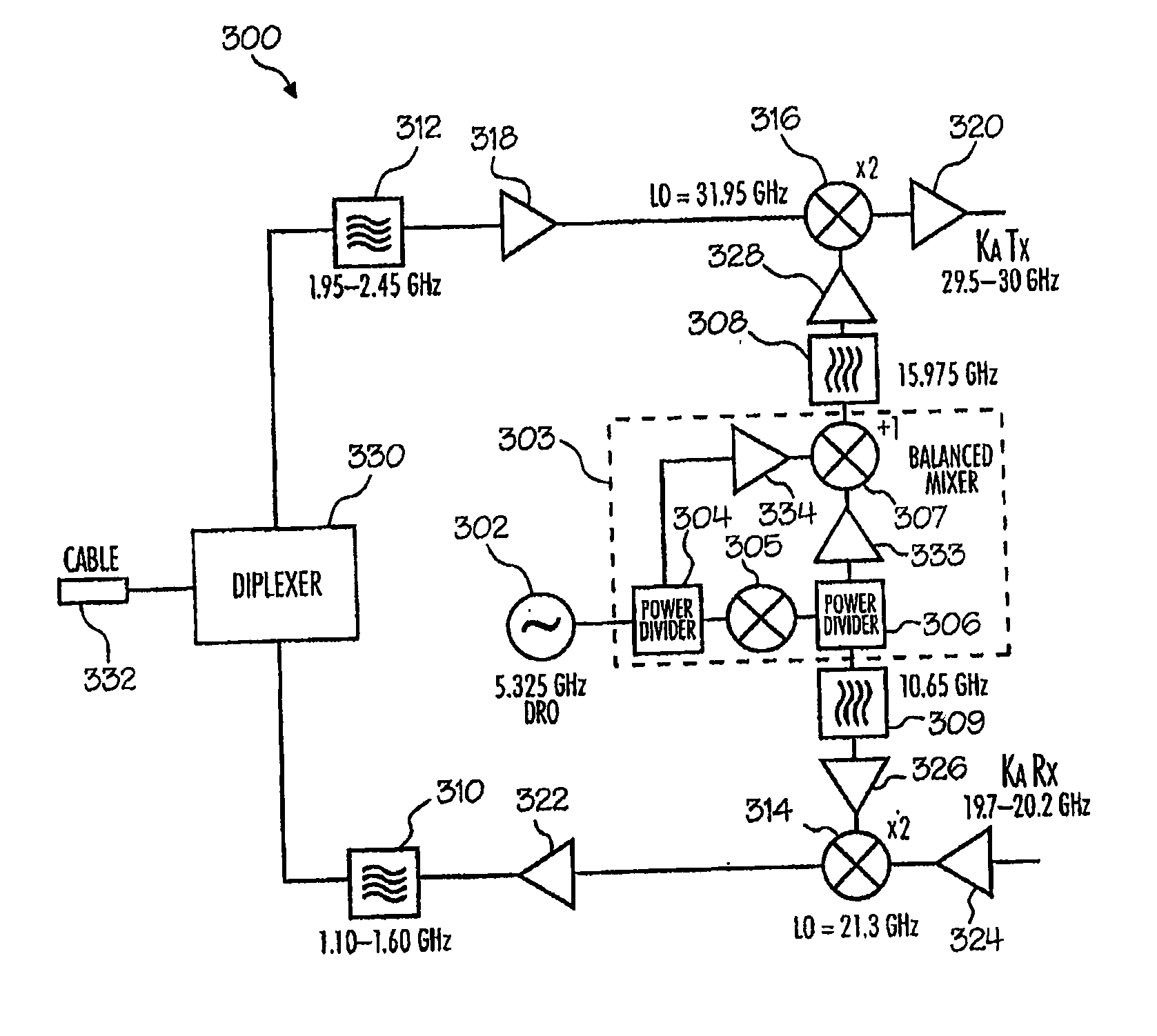 Single oscillator transceiver