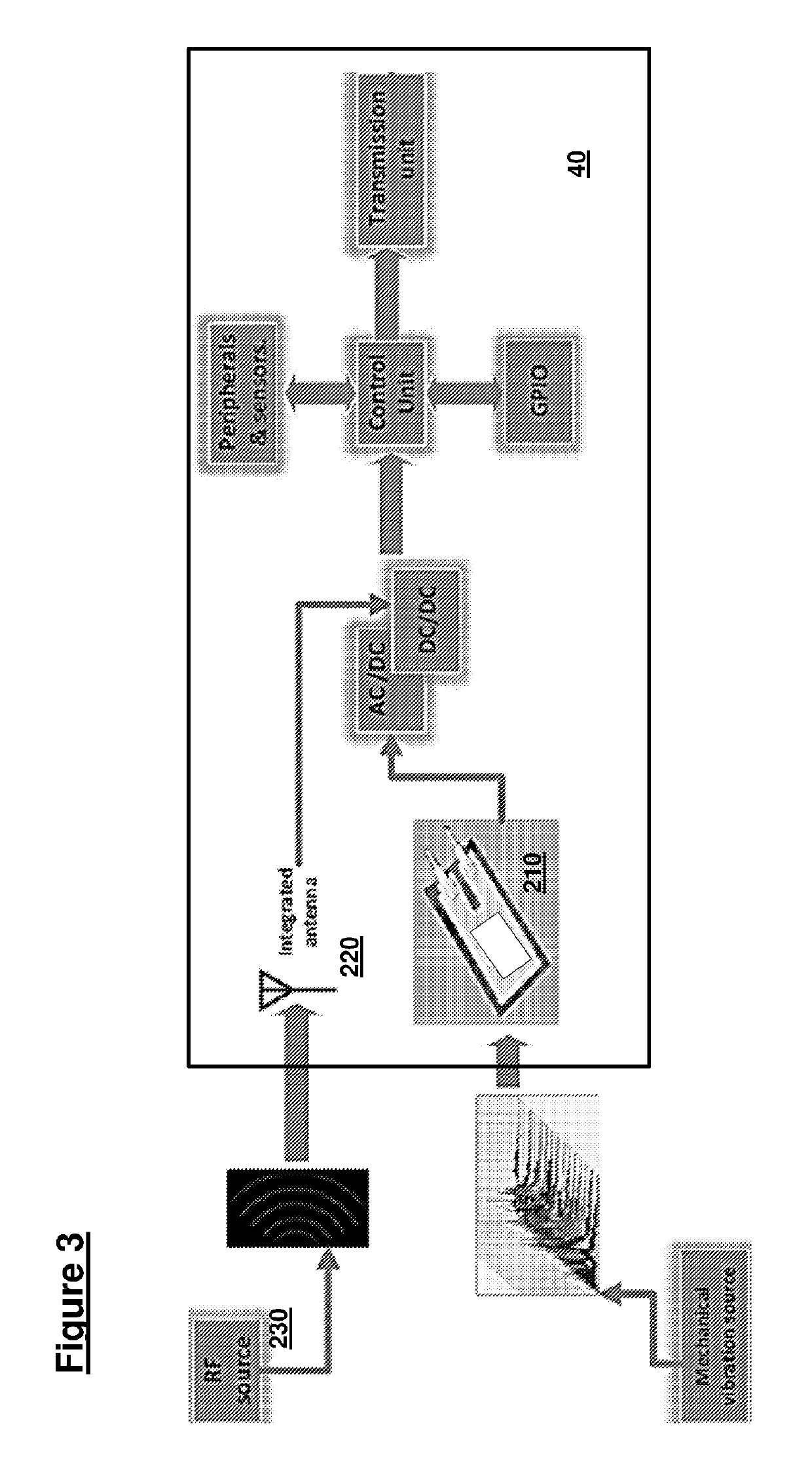 Tracking system