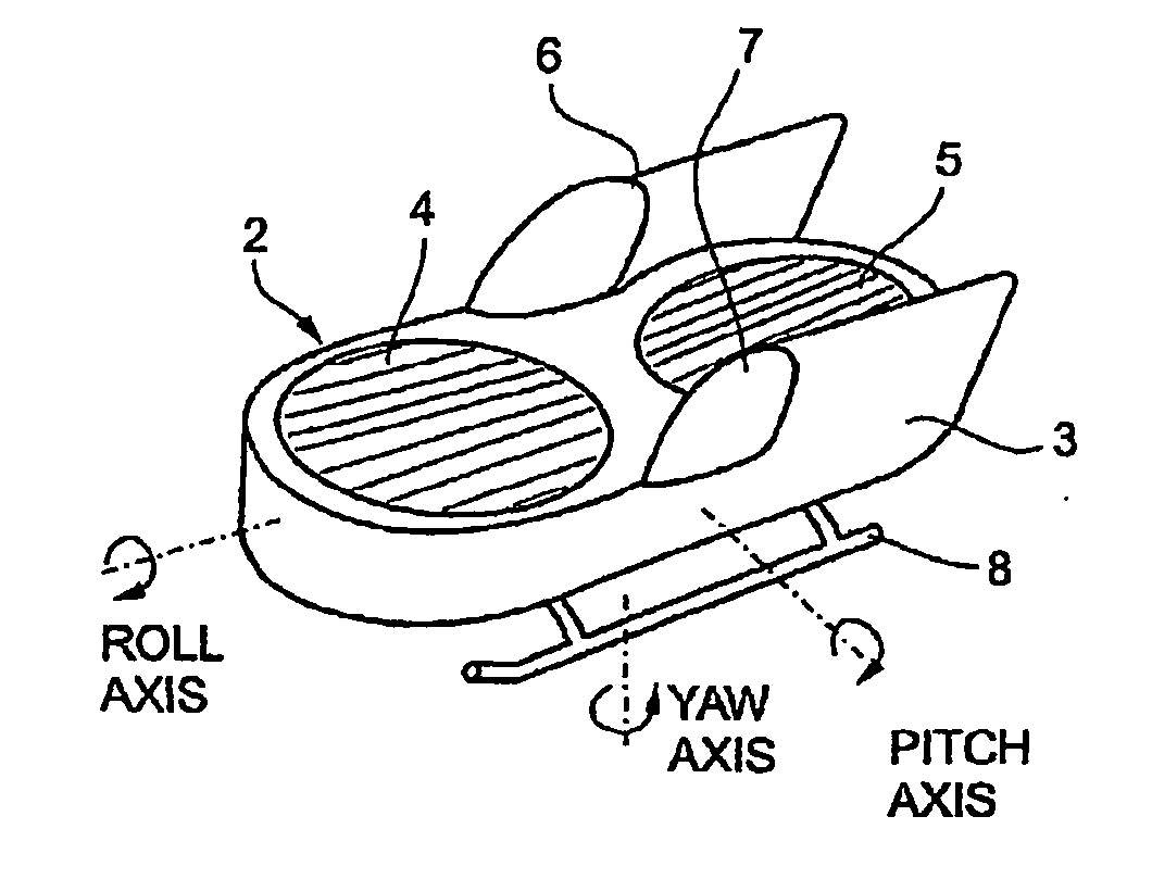 Ground Effect Vanes Arrangement