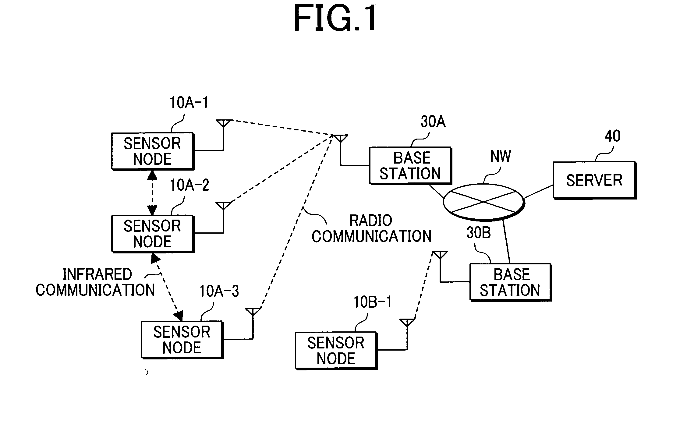 Wireless communication system and wireless terminal apparatus for sensor network