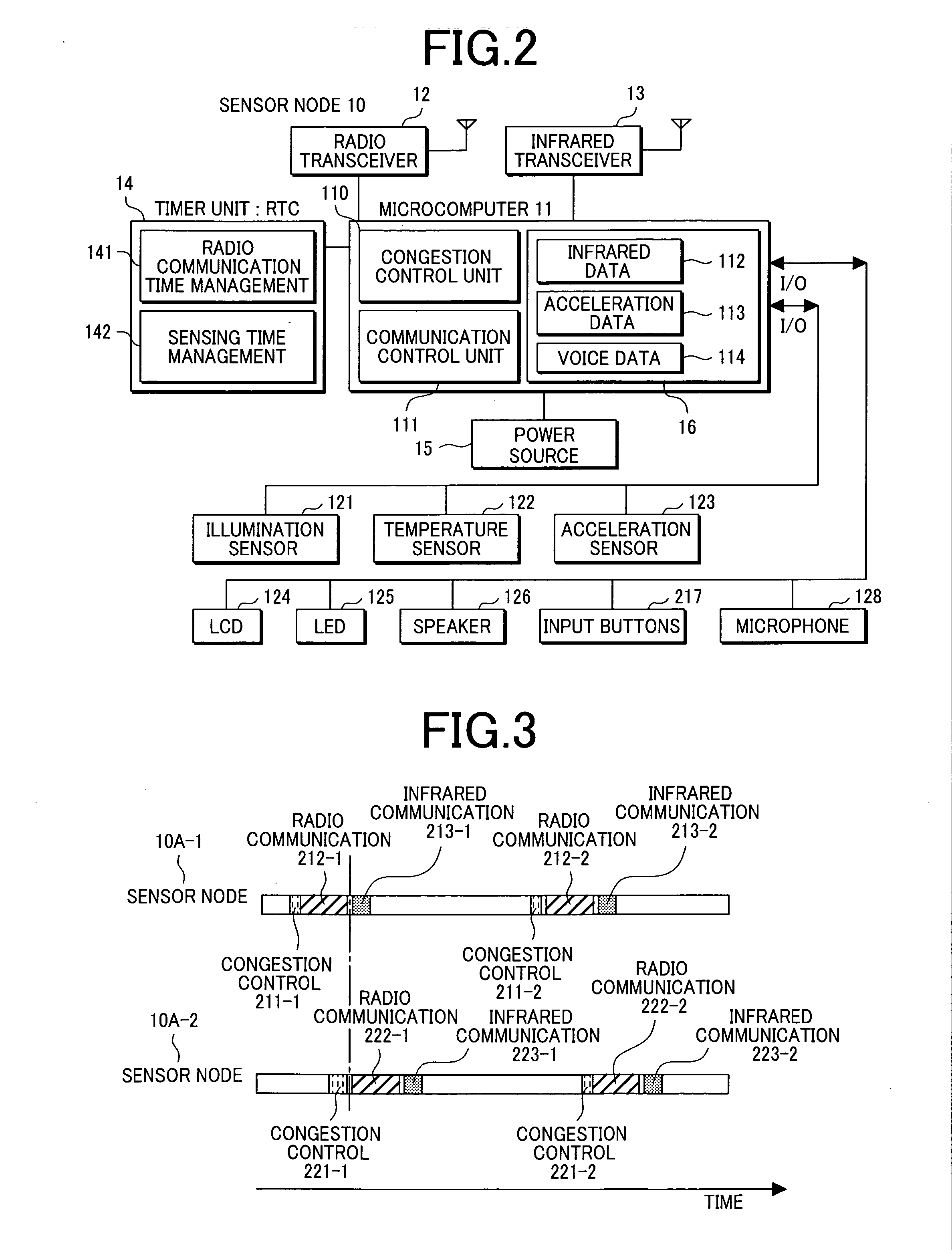 Wireless communication system and wireless terminal apparatus for sensor network