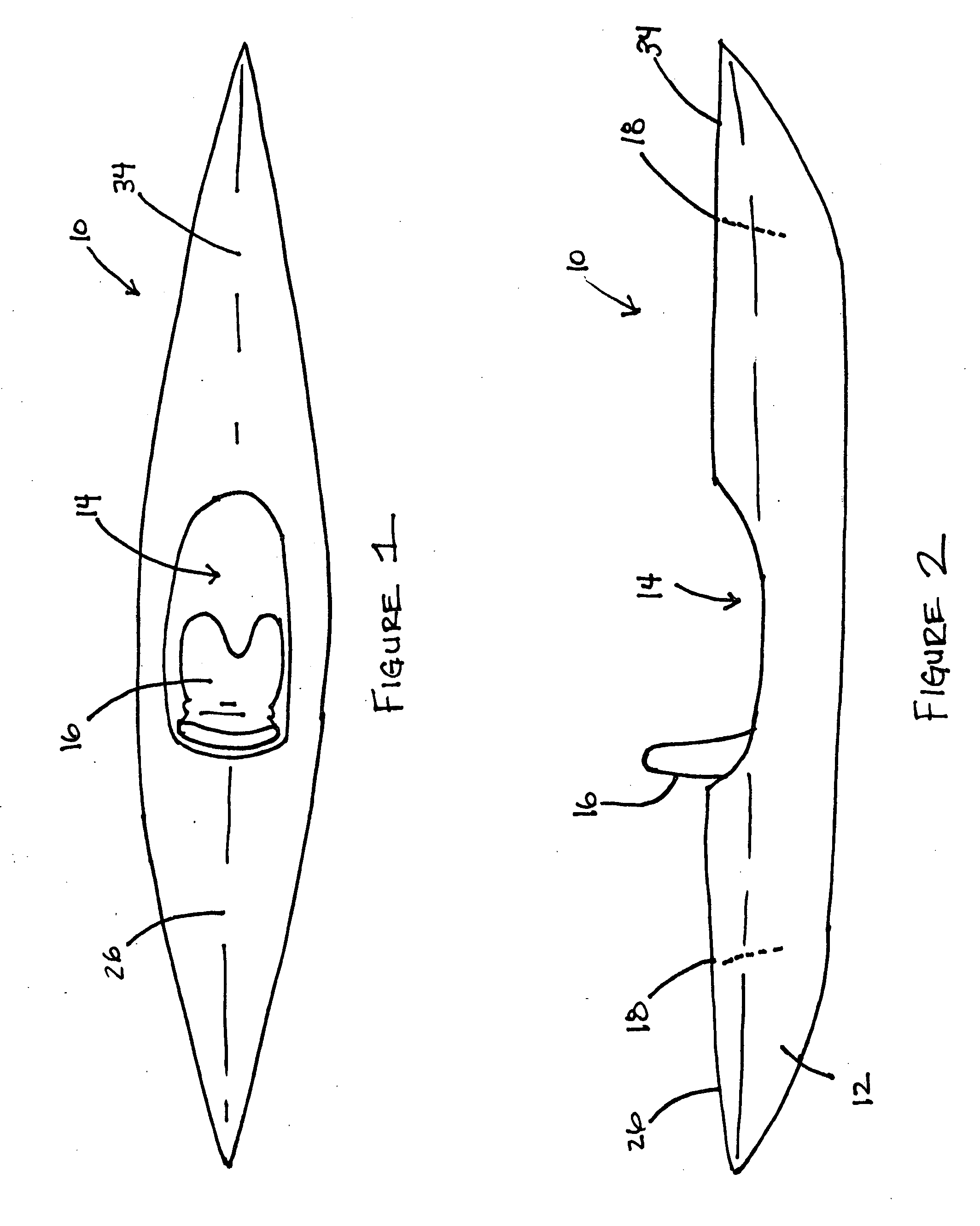 Kayak-stability system