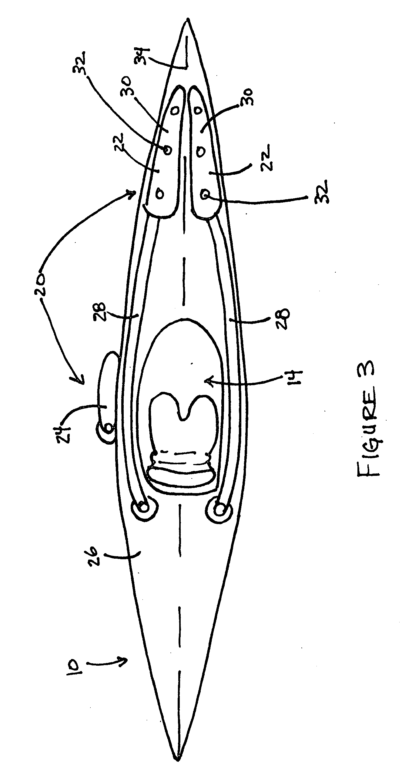 Kayak-stability system