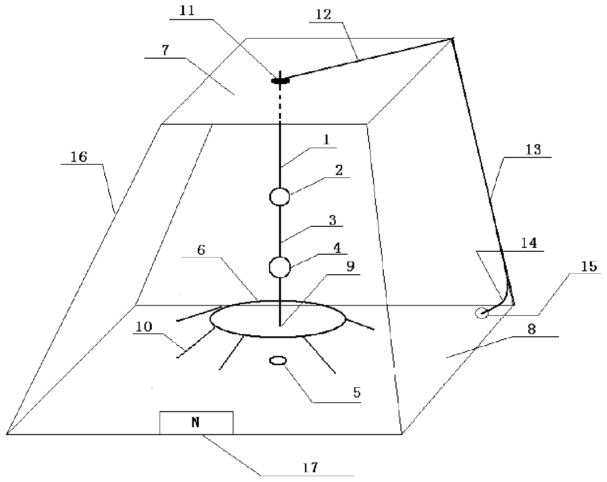 A composite range wind speed measuring device and method