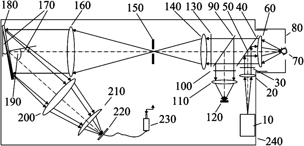 Dual-channel miniature Raman spectrometer