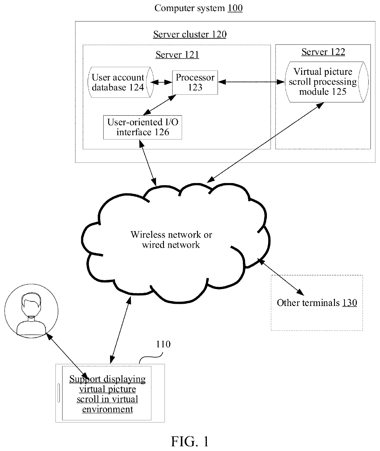 Method and apparatus for displaying virtual scene, device, and storage medium