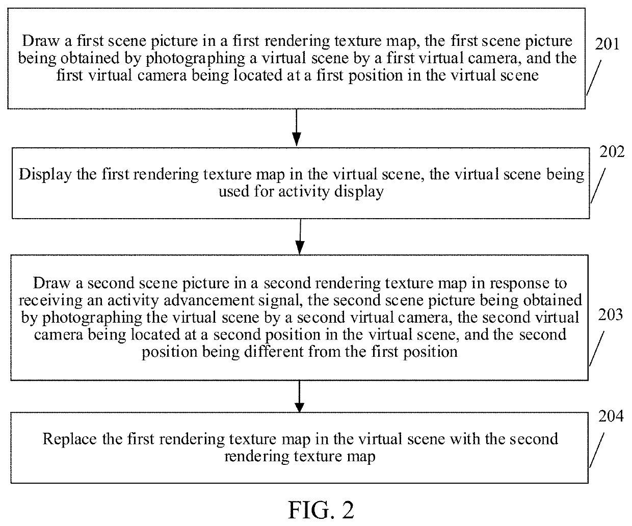 Method and apparatus for displaying virtual scene, device, and storage medium