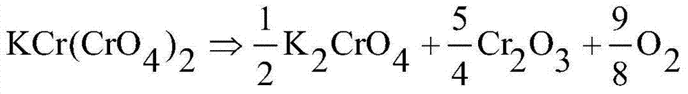 Method for decontaminating potassium sub-molten salt soluble crystal liquid and preparing chromic oxide