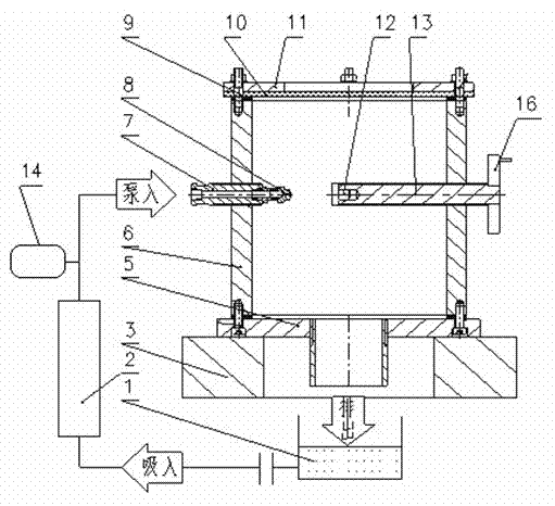 Constant-pressure water jet cavitation test device