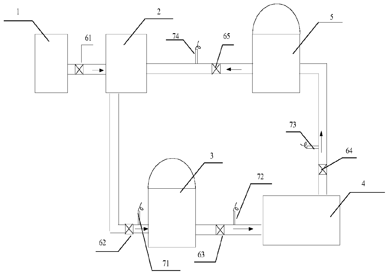 Hydrogen oil transportation system