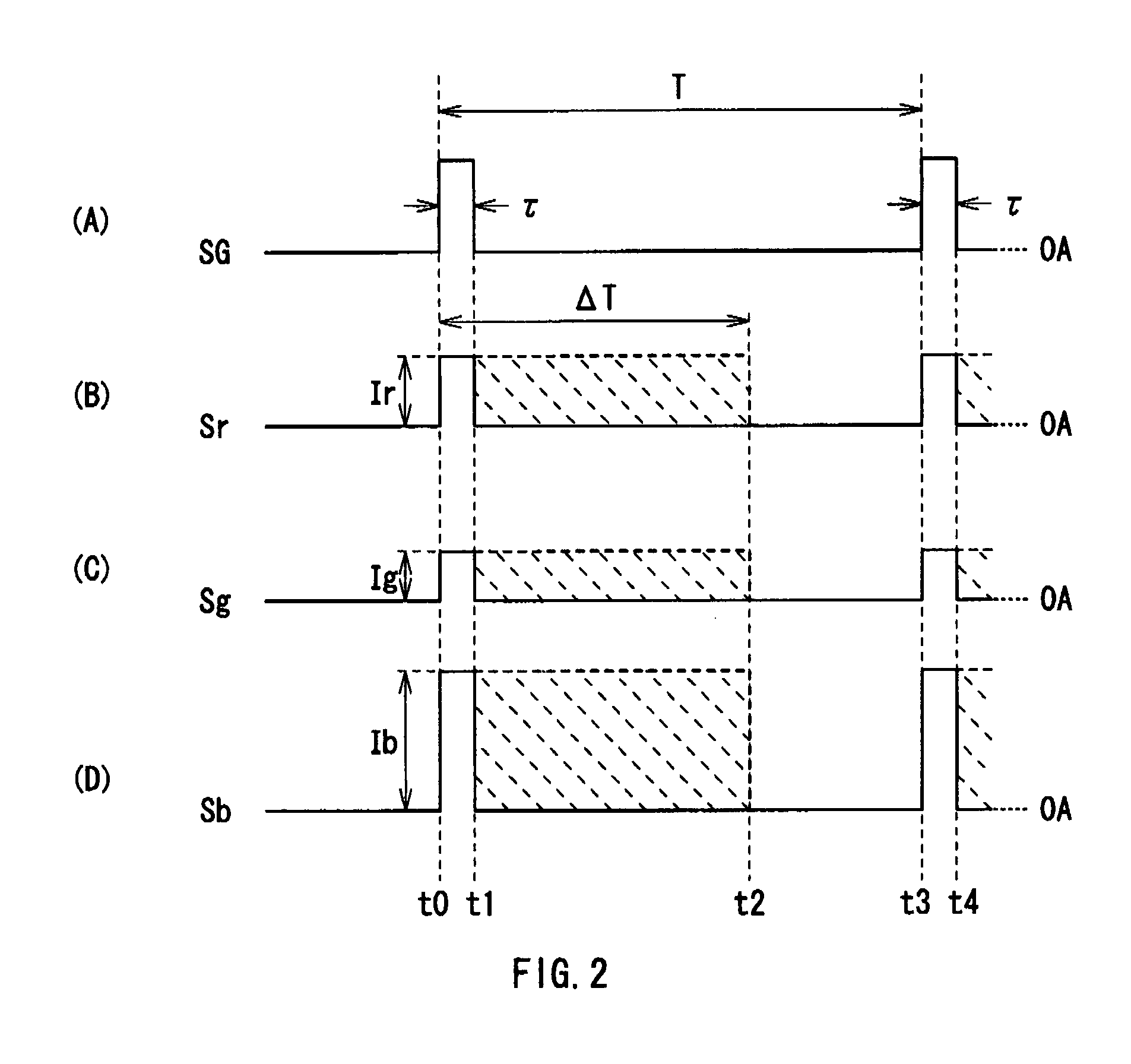 Illumination system and liquid crystal display