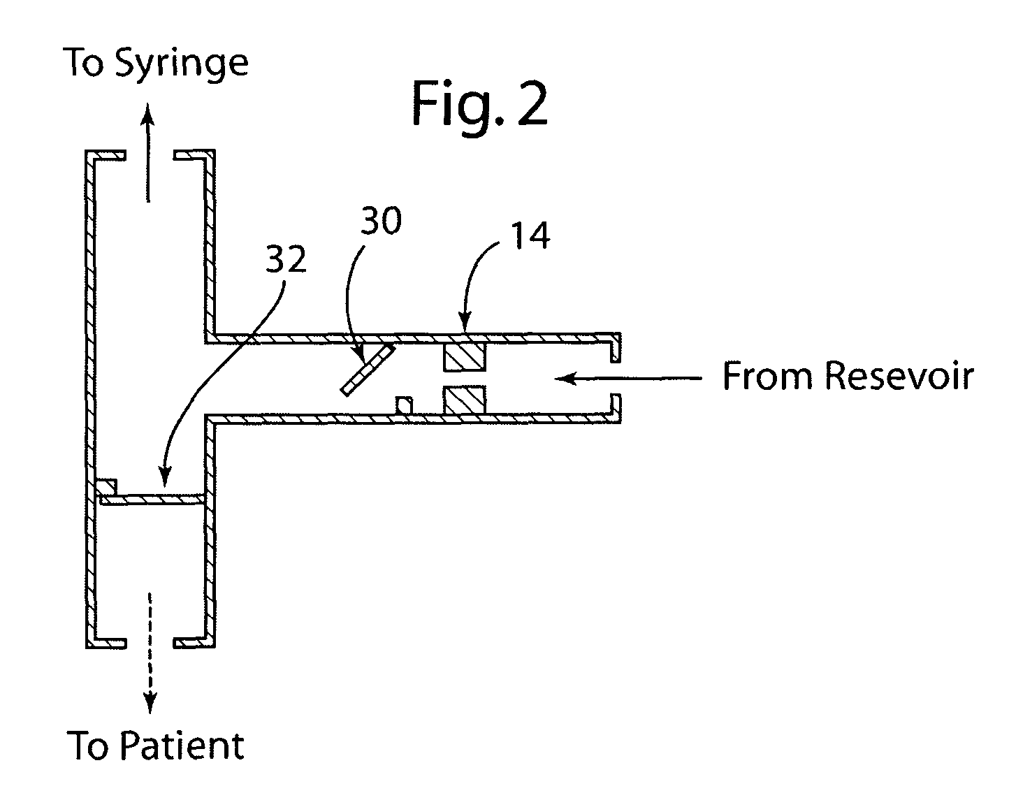 Patient controlled analgesia device