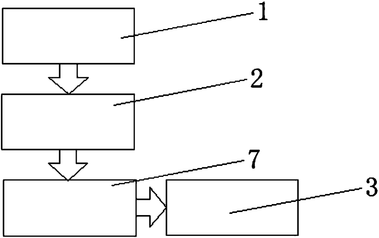 Elevator hall outer arrival indicator lamp device capable of automatically adapting to ambient brightness