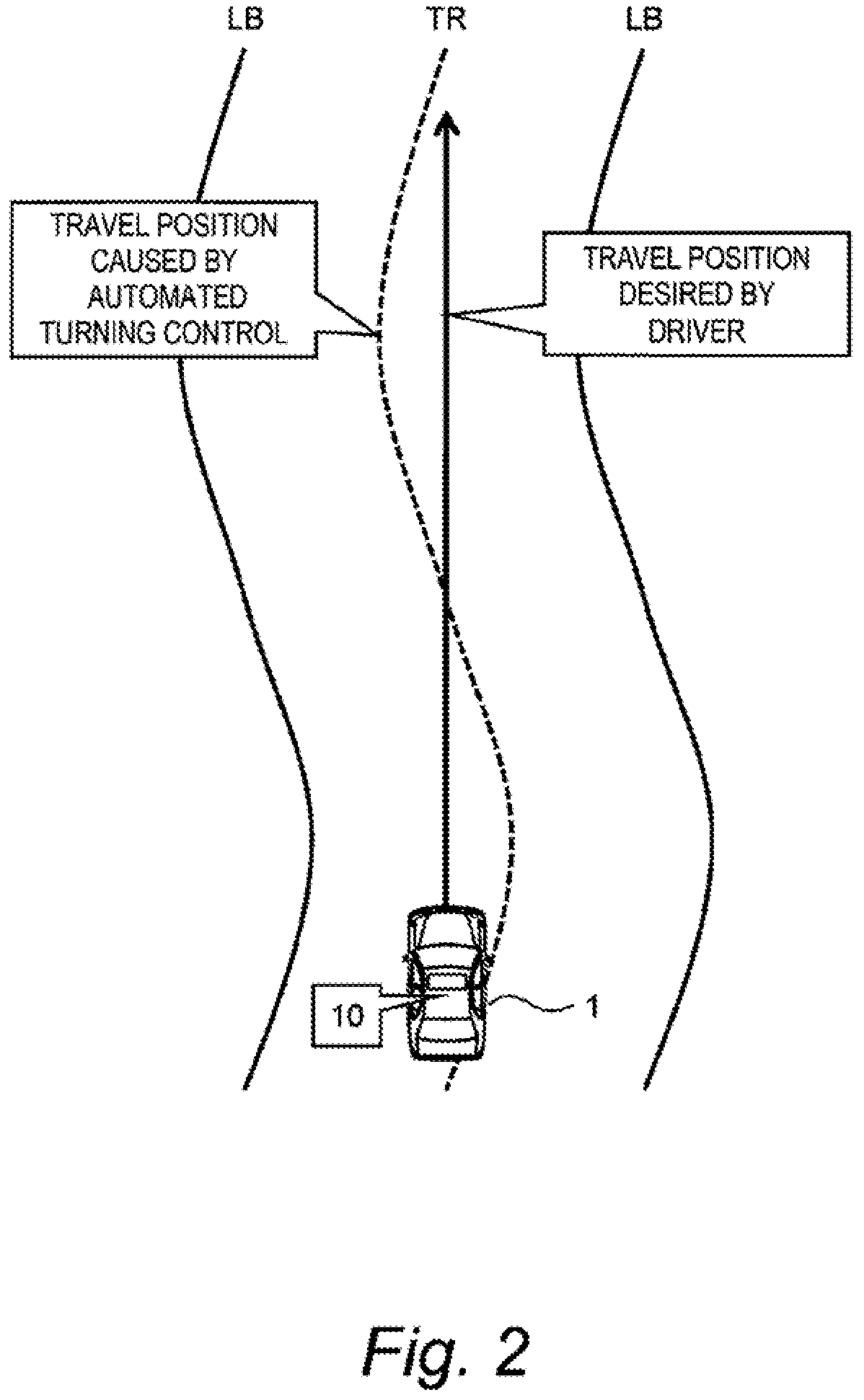 Vehicle control system