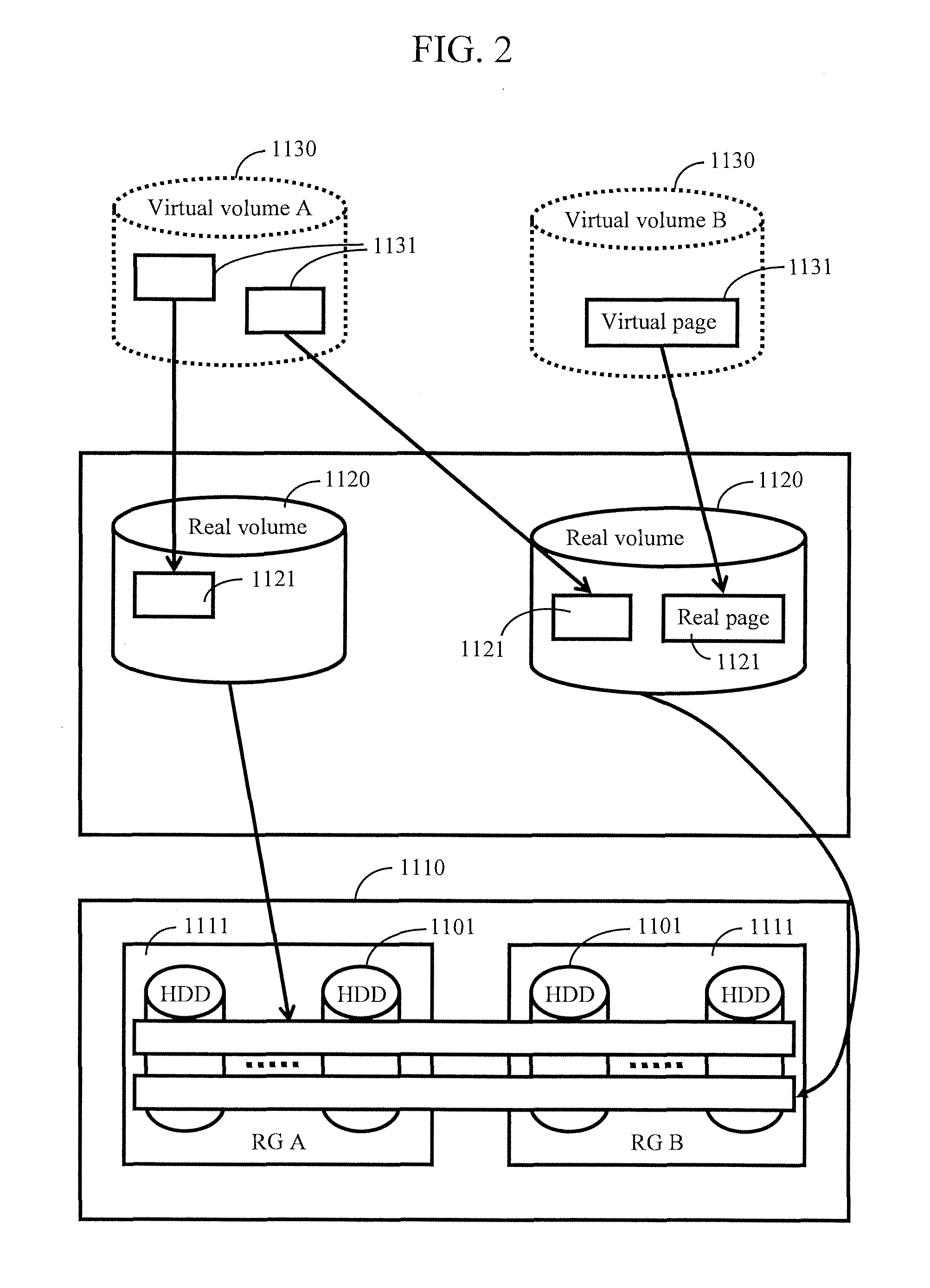 Storage apparatus having deduplication unit