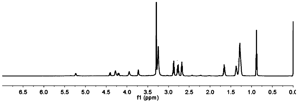 Phospholipid compound and preparation method thereof