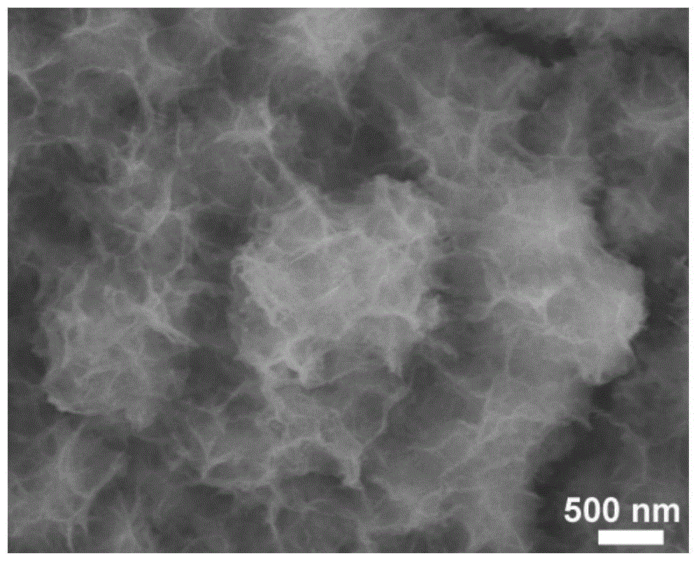 Porous ruthenium dioxide and manganese dioxide combined electrode and preparation method and application thereof