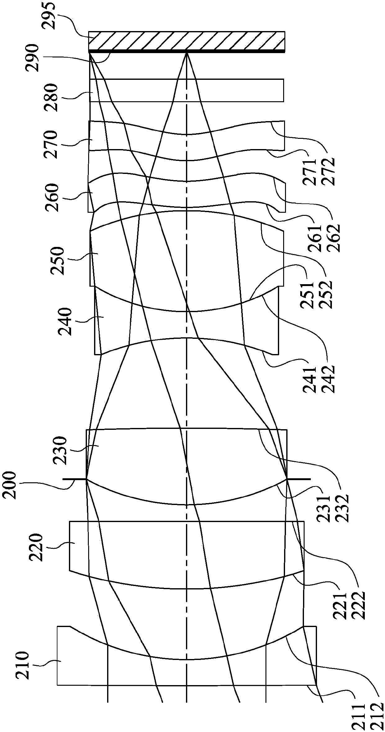 Optical imaging system, imaging device and electronic device