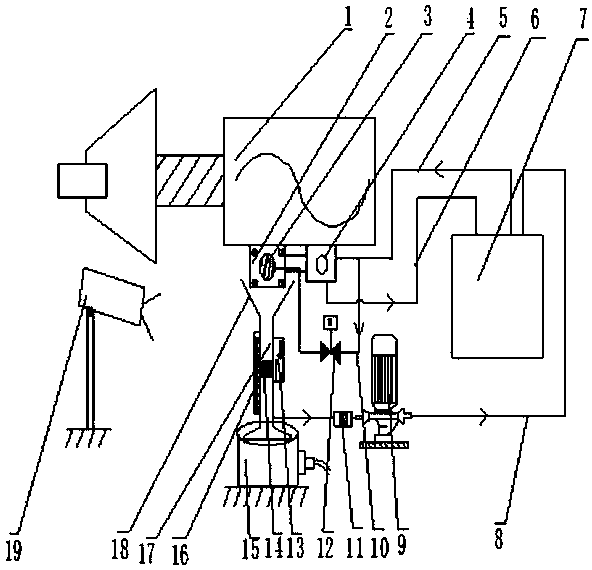 Oil leaking detection and protection device for fan stationary blade adjustment hydraulic device