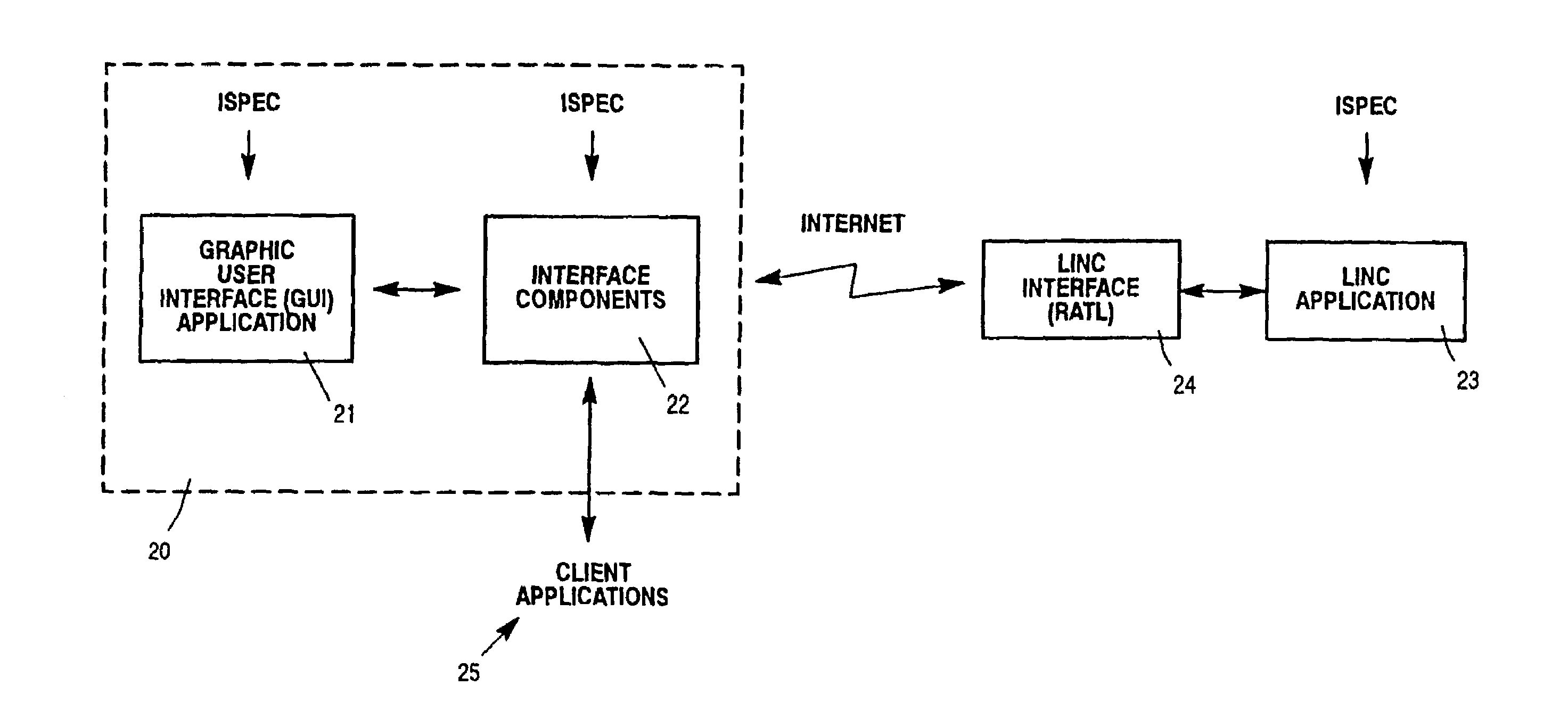 Automated web interface generation for software coded applications