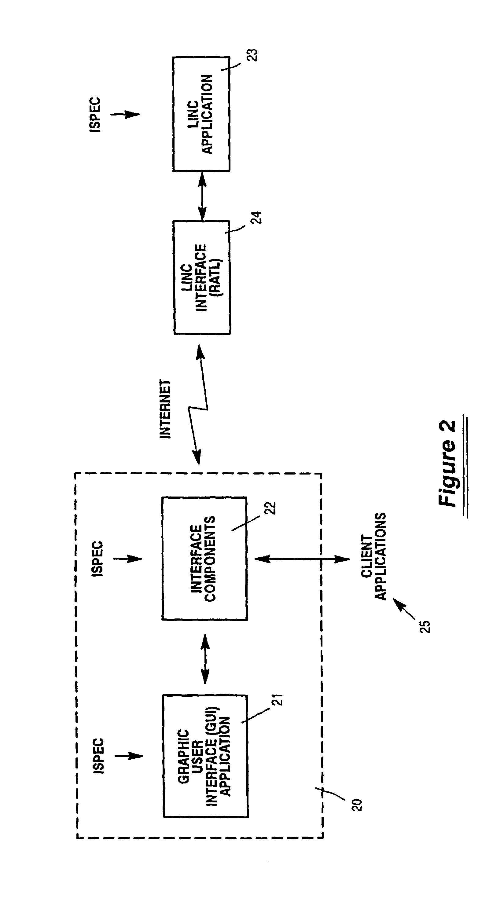 Automated web interface generation for software coded applications