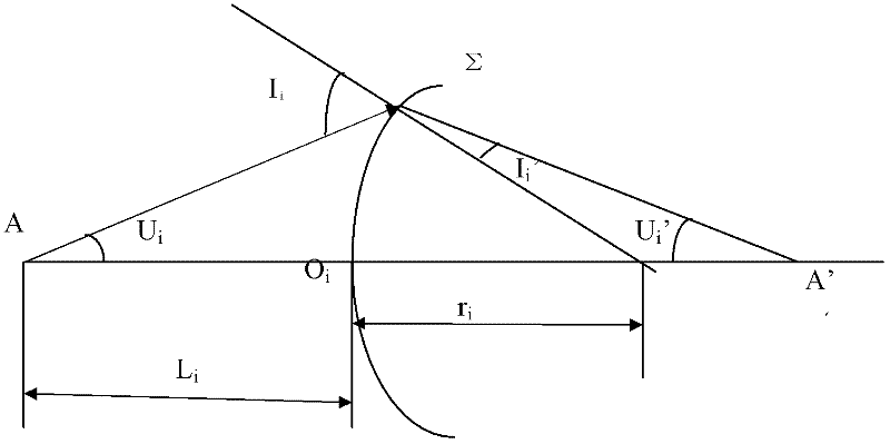 Reflecting type inverse compensator