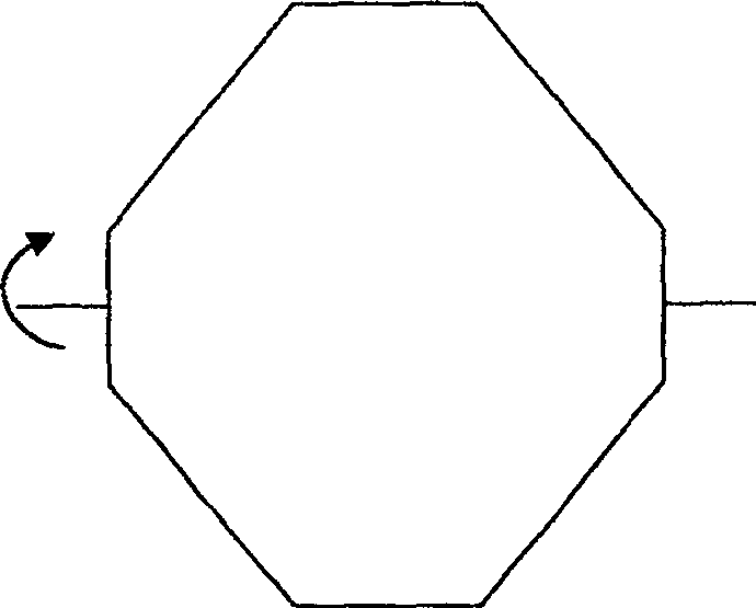 Preparation process of vulcanized catalyst