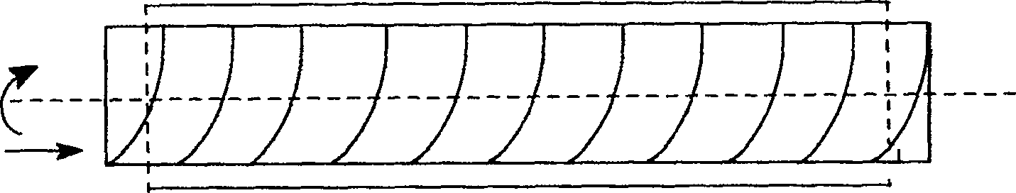 Preparation process of vulcanized catalyst