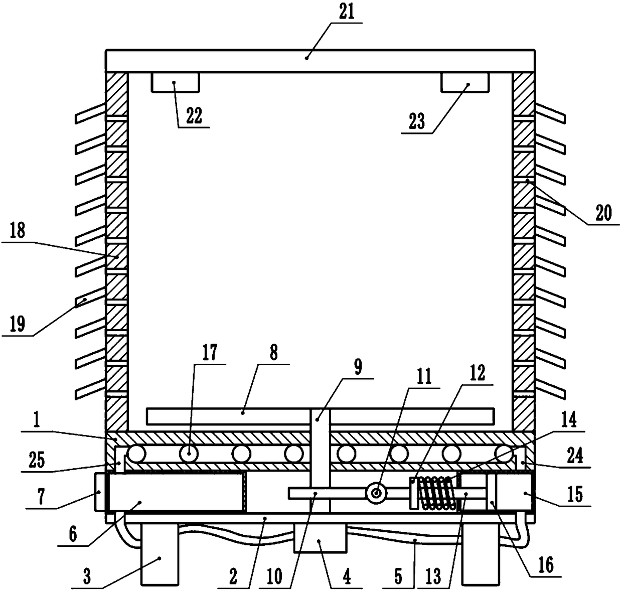 A breathable, moisture-proof and heat-dissipating electric cabinet for electric power