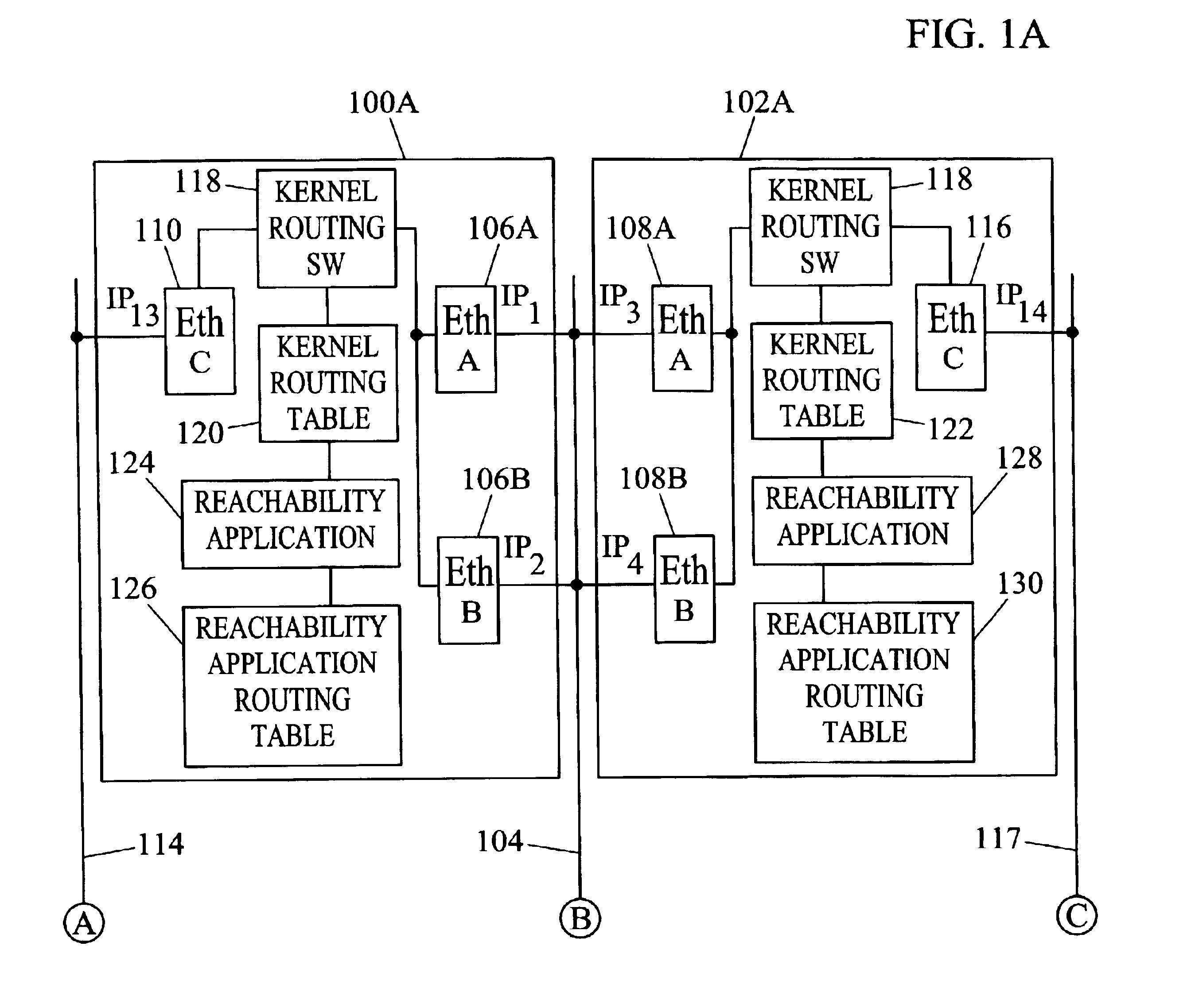 Methods and systems for exchanging reachability information and for switching traffic between redundant interfaces in a network cluster