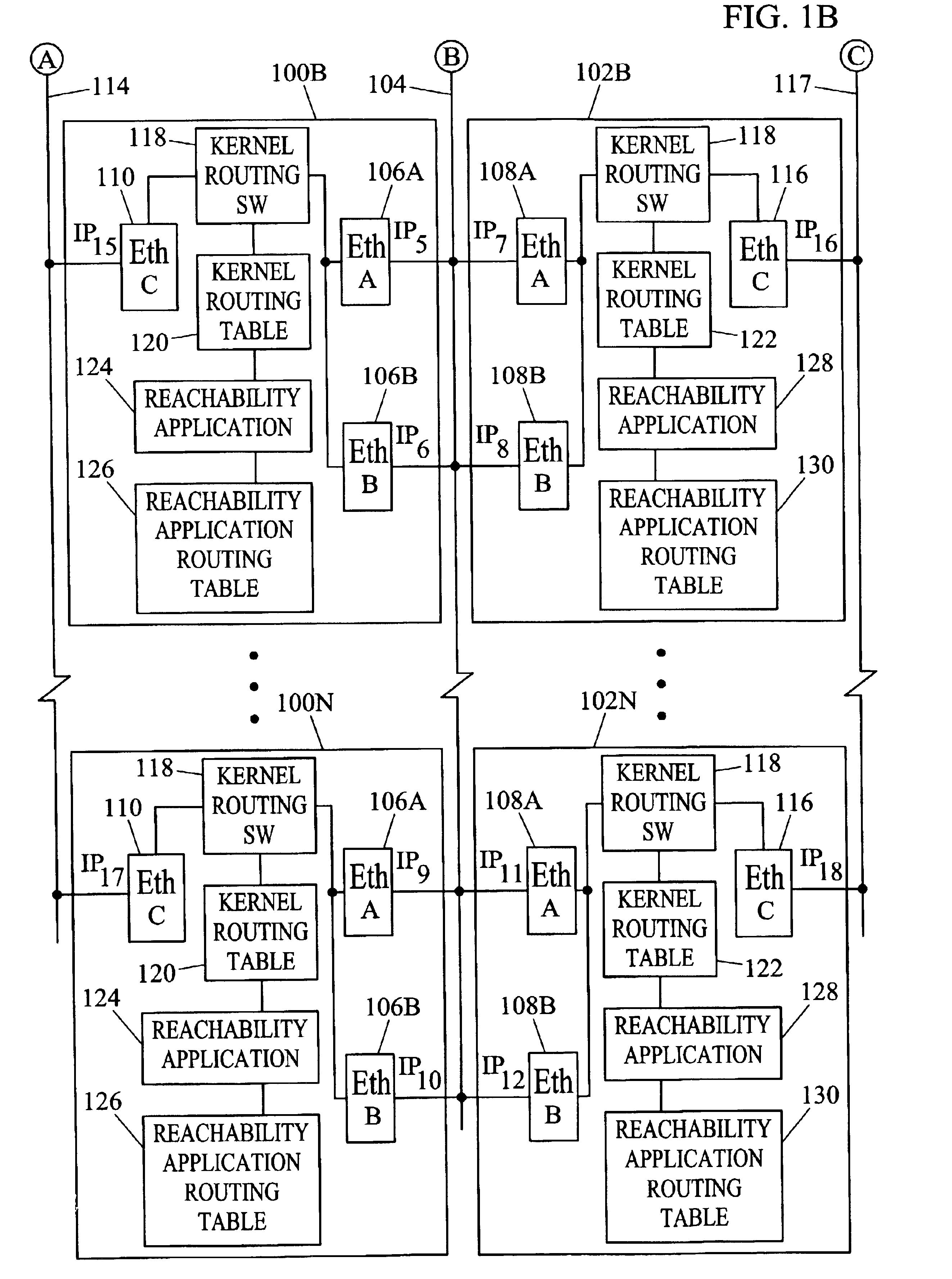 Methods and systems for exchanging reachability information and for switching traffic between redundant interfaces in a network cluster