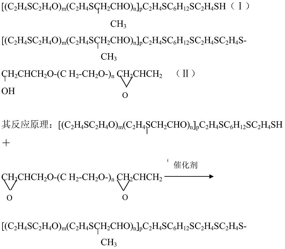 A kind of synthetic method of epoxy-terminated polythioether liquid rubber