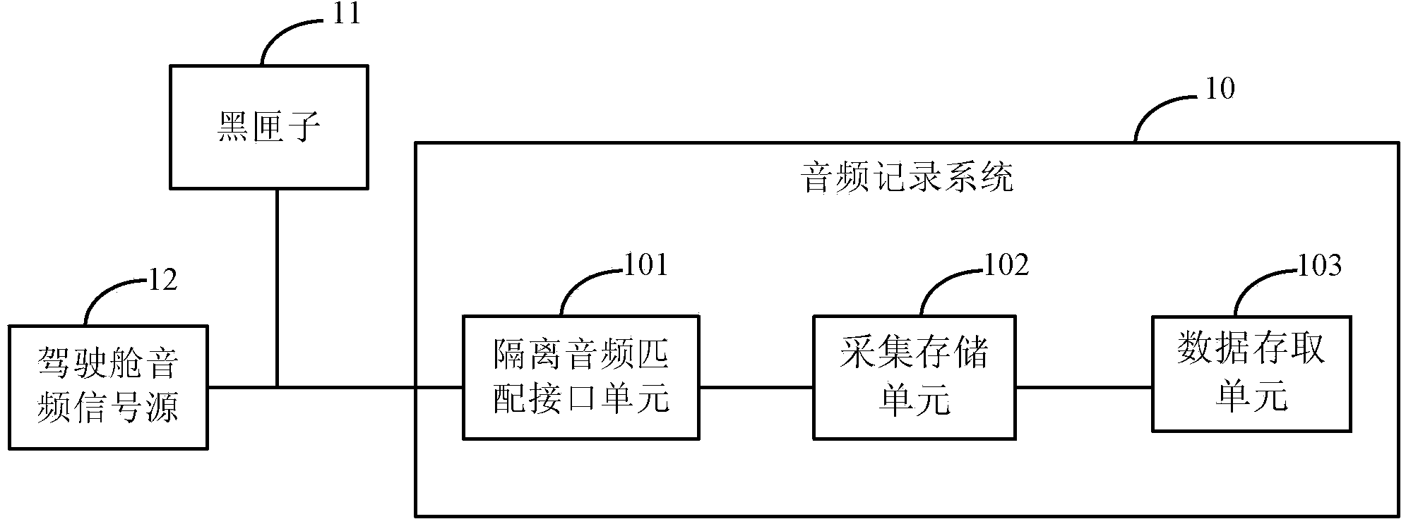 Audio recording system for aircraft