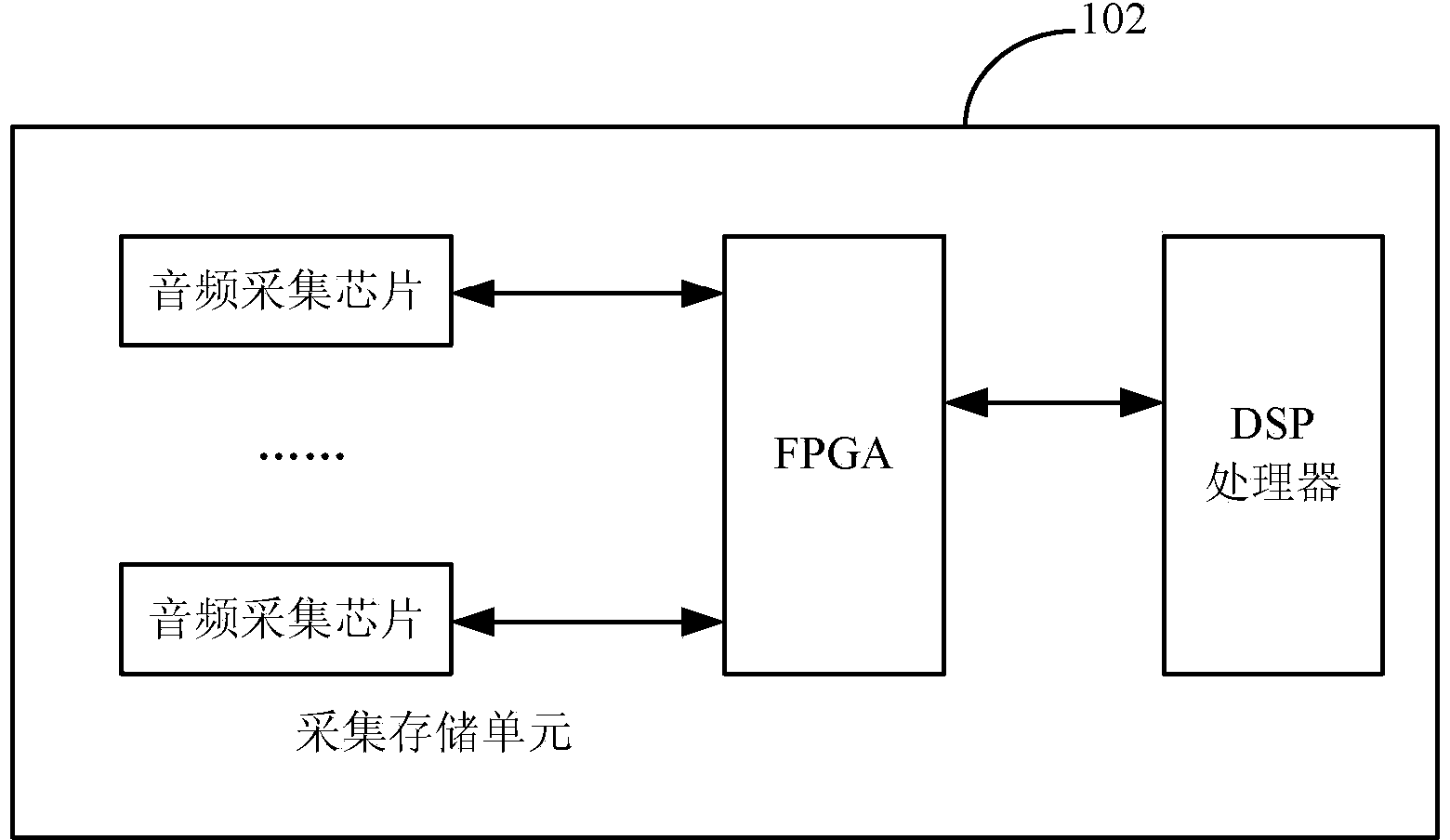 Audio recording system for aircraft