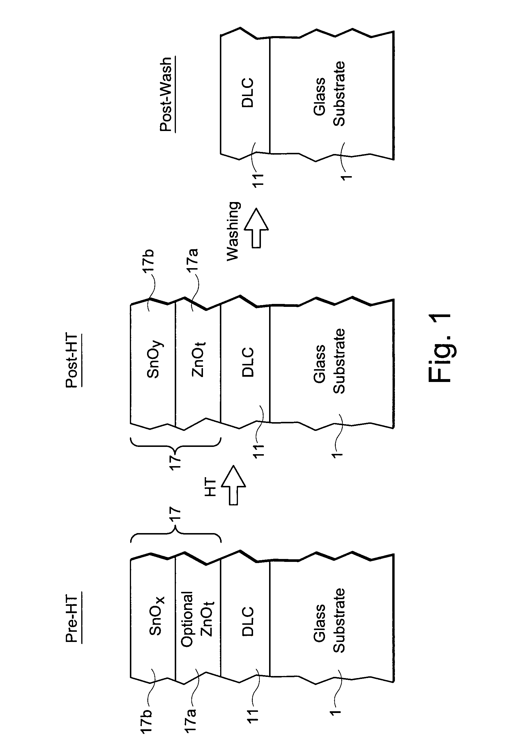 Method of making heat treated coated article using diamond-like carbon (DLC) coating and protective film with oxygen content of protective film based on bending characteristics of coated article