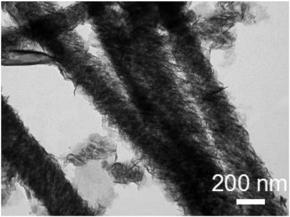 Cobalt-based oxygen generating catalyst, preparation method thereof and alkaline hydrogen-generating electrolyzer