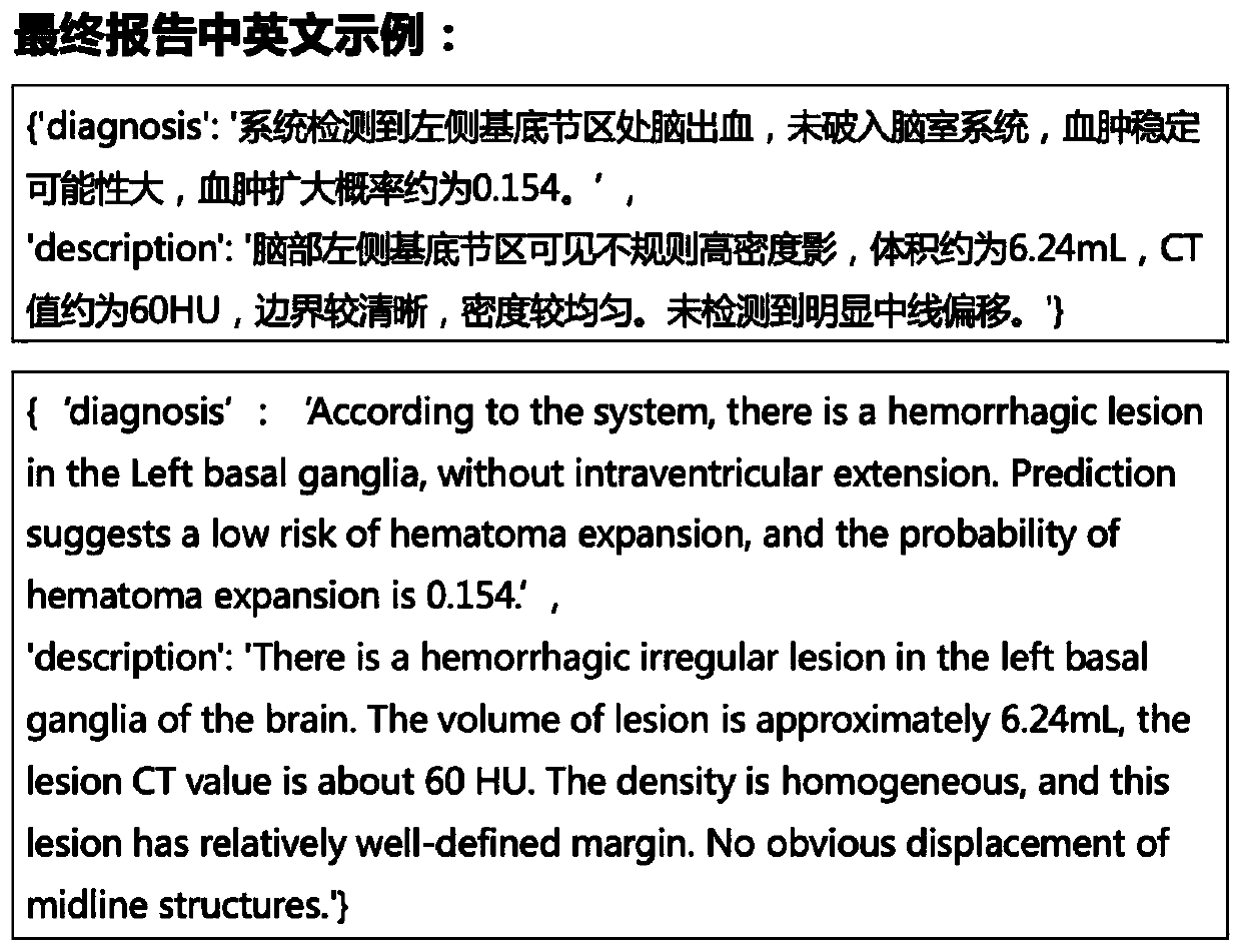 Head medical image auxiliary interpretation report generation method based on neural network