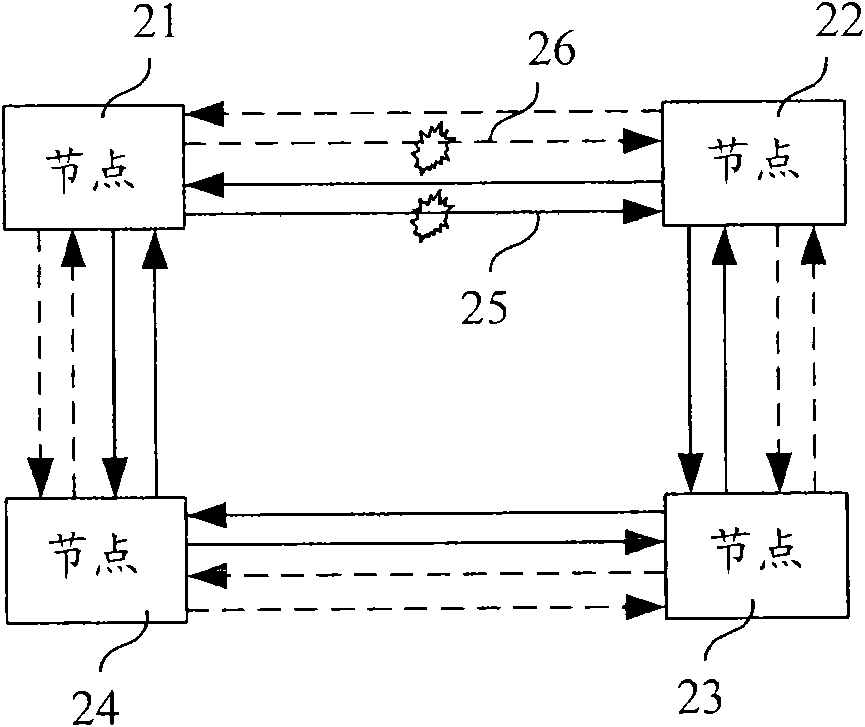 Reverse treatment method and device