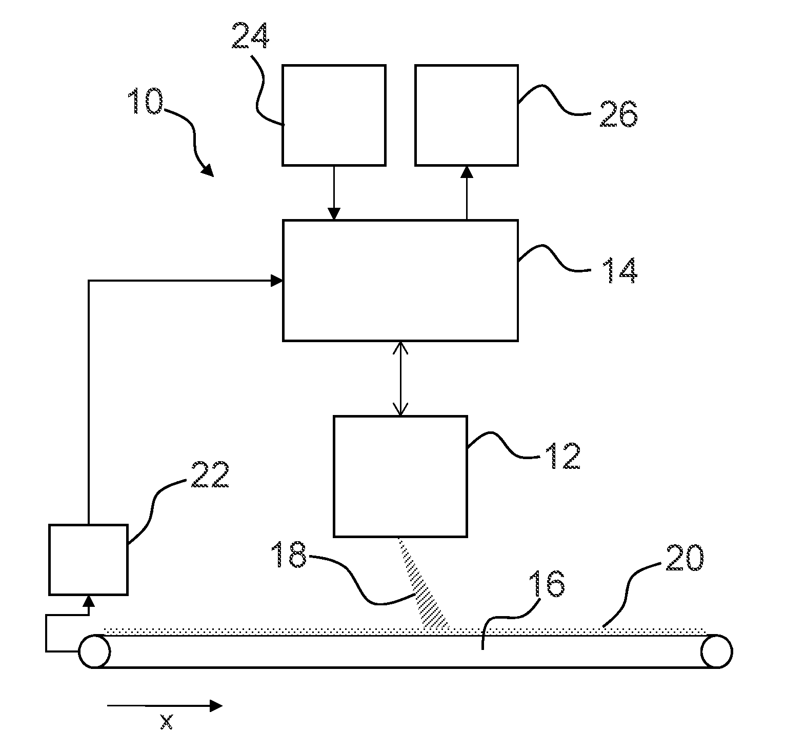 Conveyor Belt Monitoring System and Method