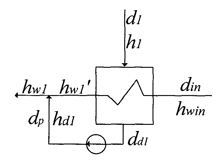 Flow measuring method for thermal power generation unit independent low pressure heater drain pump based on energy balance