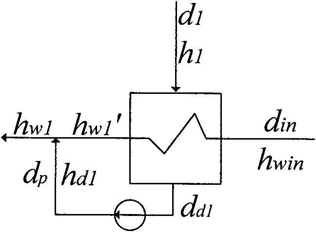 Flow measuring method for thermal power generation unit independent low pressure heater drain pump based on energy balance