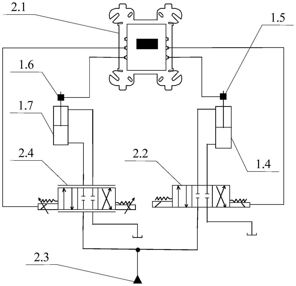 A scissor type aerial work platform with movable hinge point