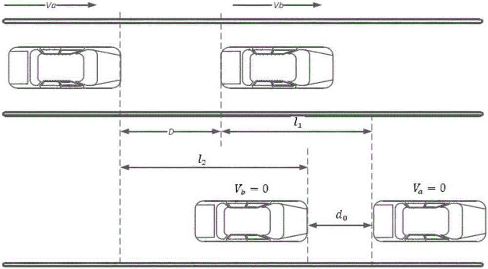 Driver-vehicle coupling-safe driving behavior monitoring and early warning system and method